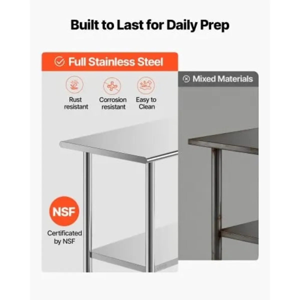 Stainless Steel Work Table, 61x122 cm Food Prep Ta - Image 2