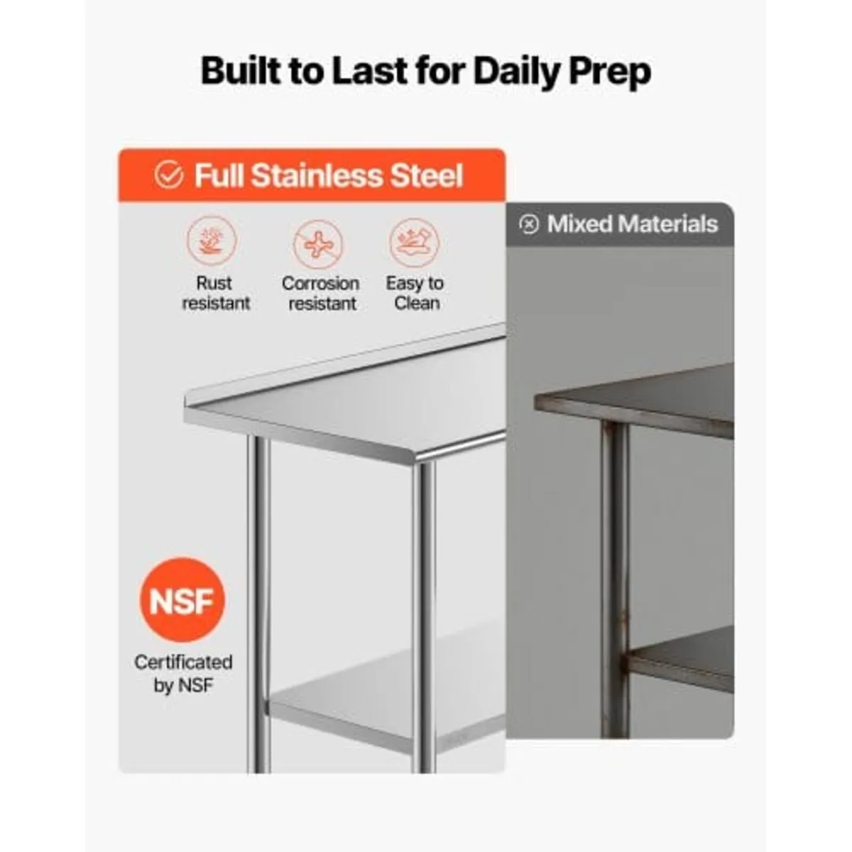 Stainless Steel Work Table, 61x122 cm Food Prep Ta - Image 2