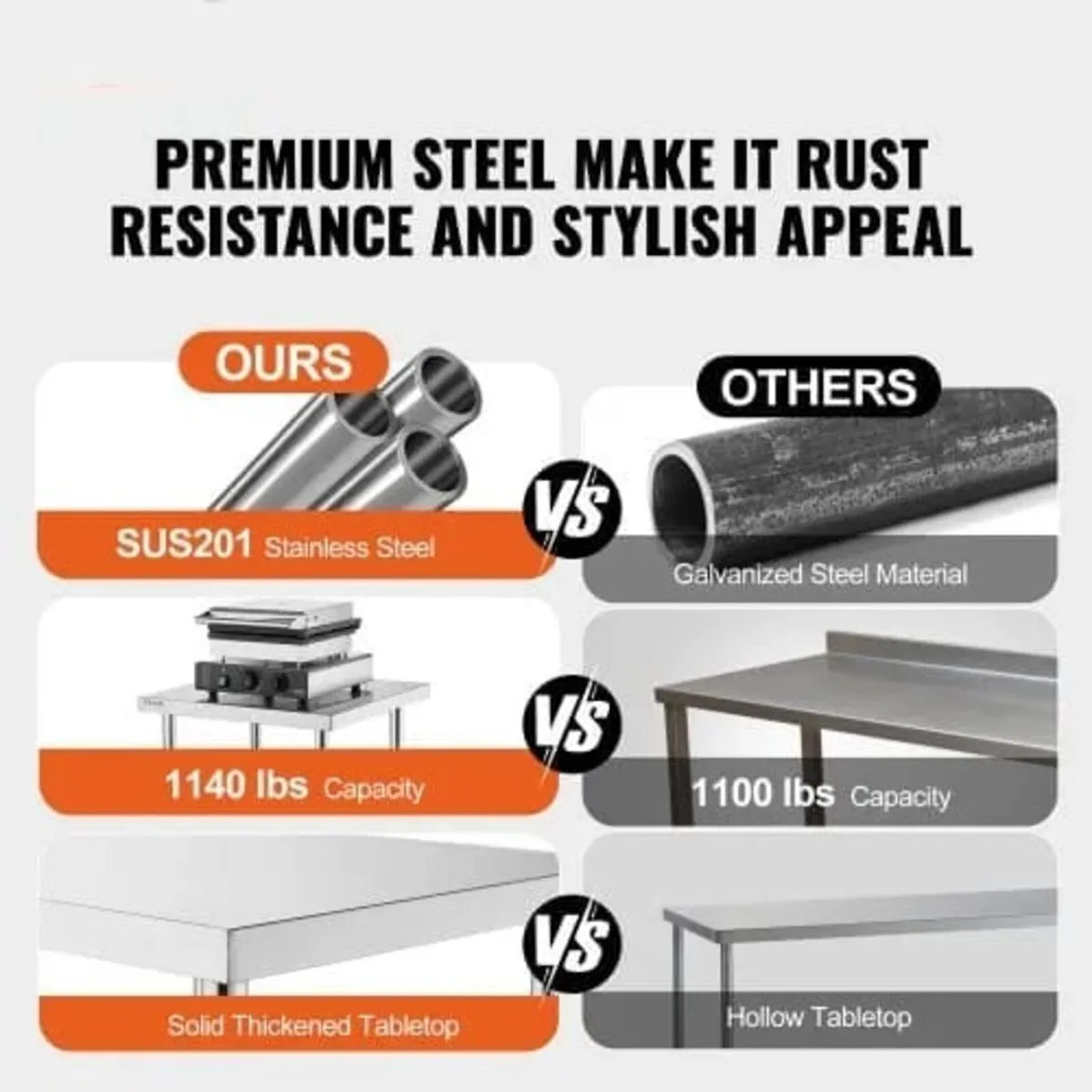 Stainless Steel Food Prep Table Commercial Kitchen - Image 3