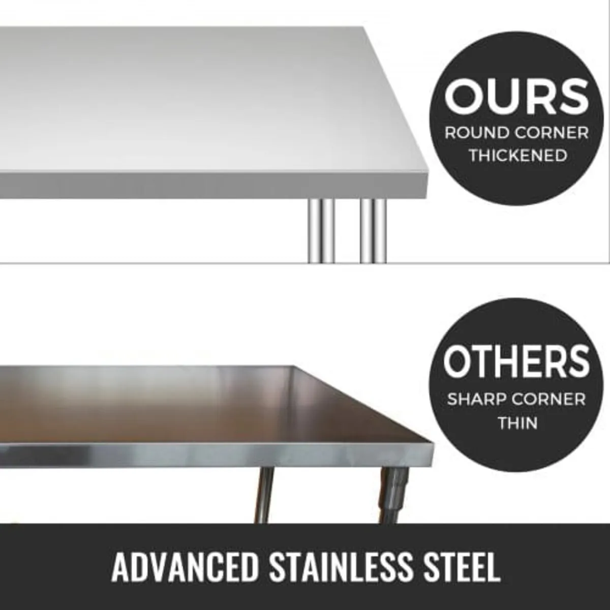 Stainless Steel Work Table 30 x 24 x 33 Inch, 700 - Image 2