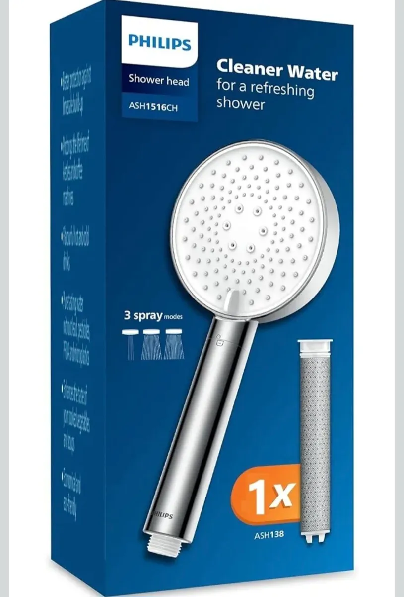 Shower head