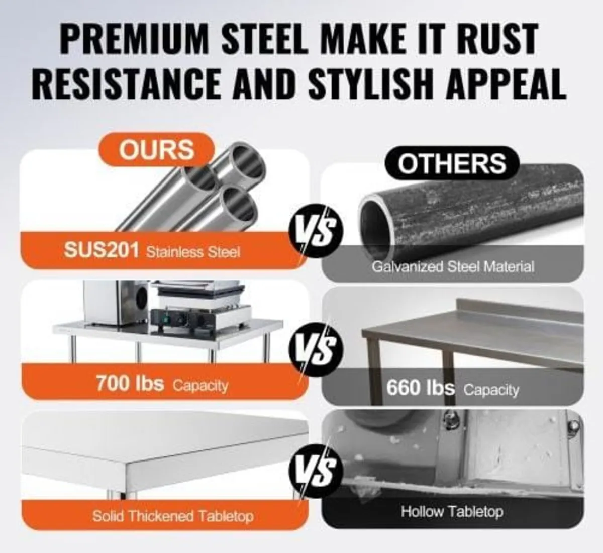 Stainless Steel Food Prep Table Commercial Kitchen - Image 4