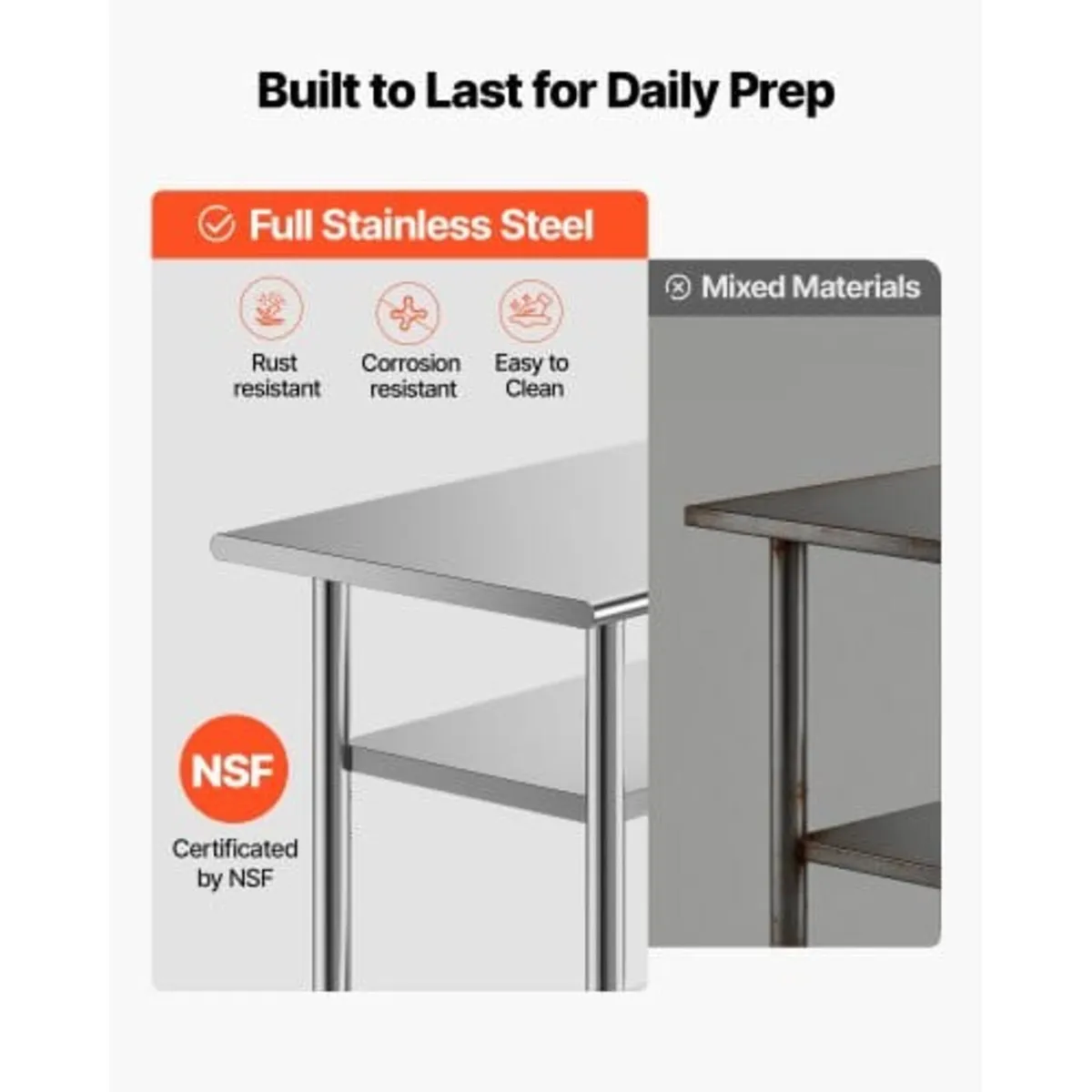 Stainless Steel Work Table, 61x91.5 cm Food Prep T - Image 2