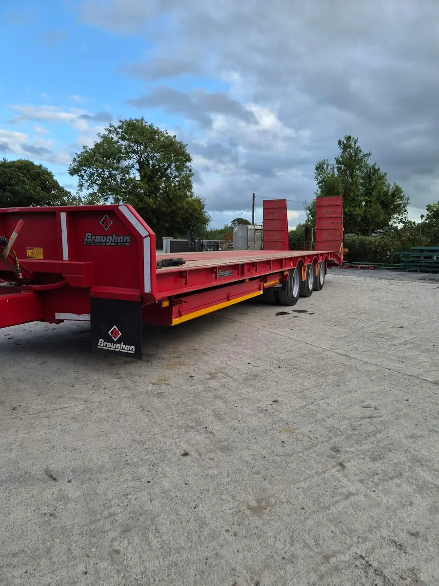 Clearance Auction of Machinery - Image 2