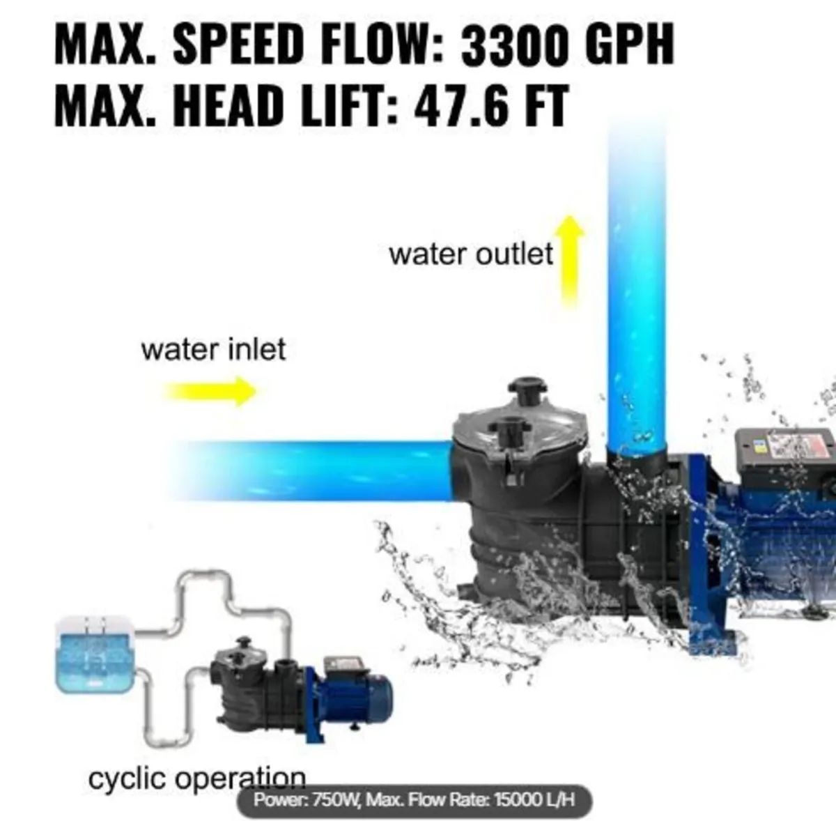 750 W(1 HP) Pool Pump - Image 1