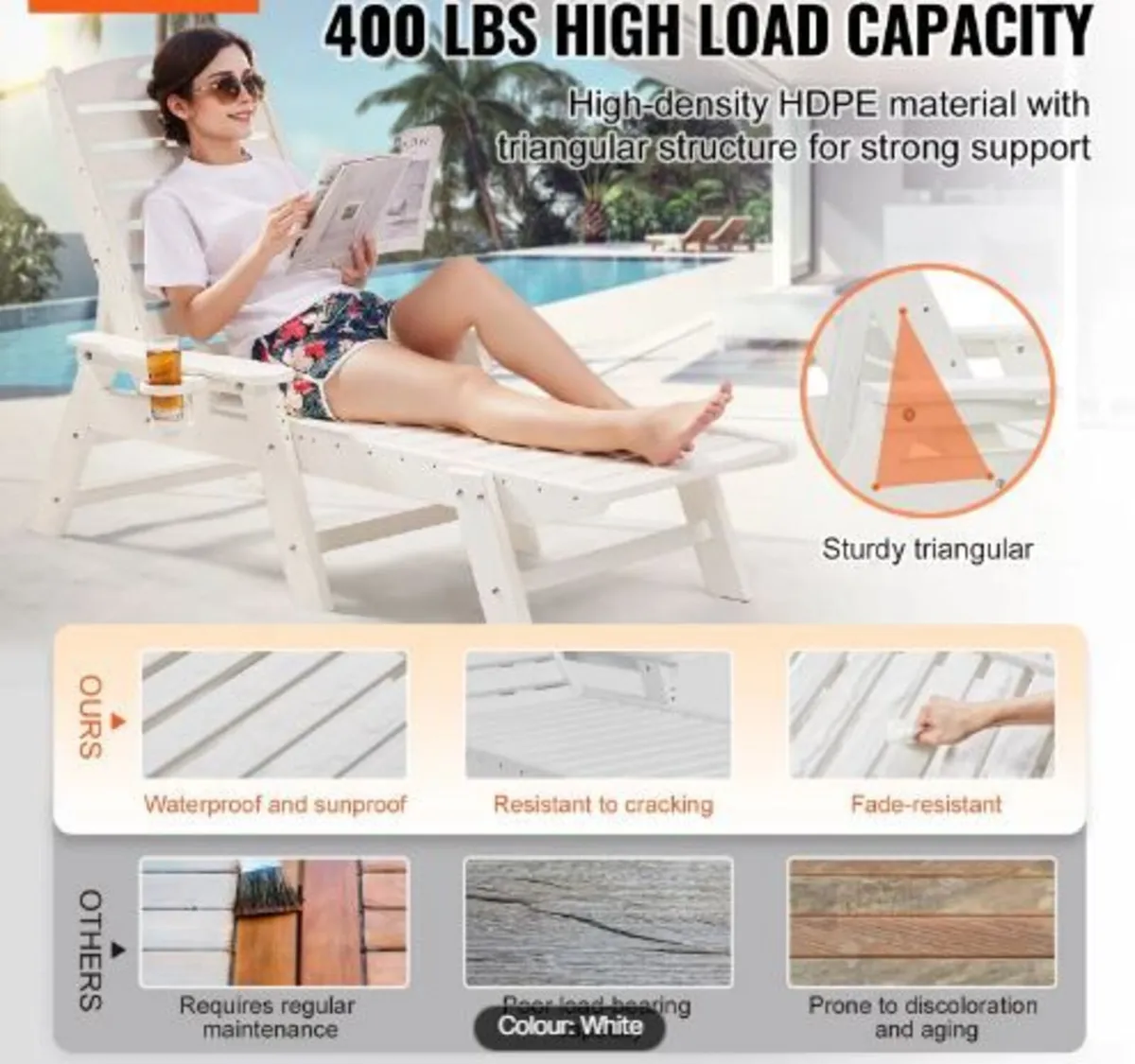 Chaise Lounge Chair, 181 kg Weight Capacity - Image 2