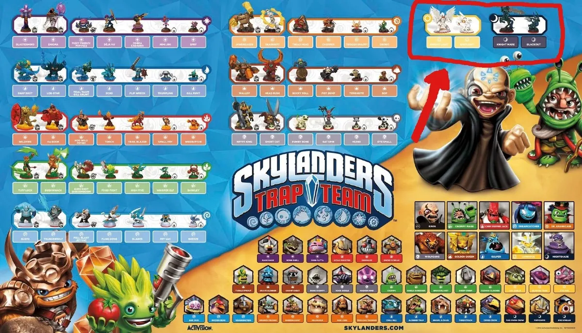 Skylanders Trap Team DARK character - BLACKOUT - Image 2