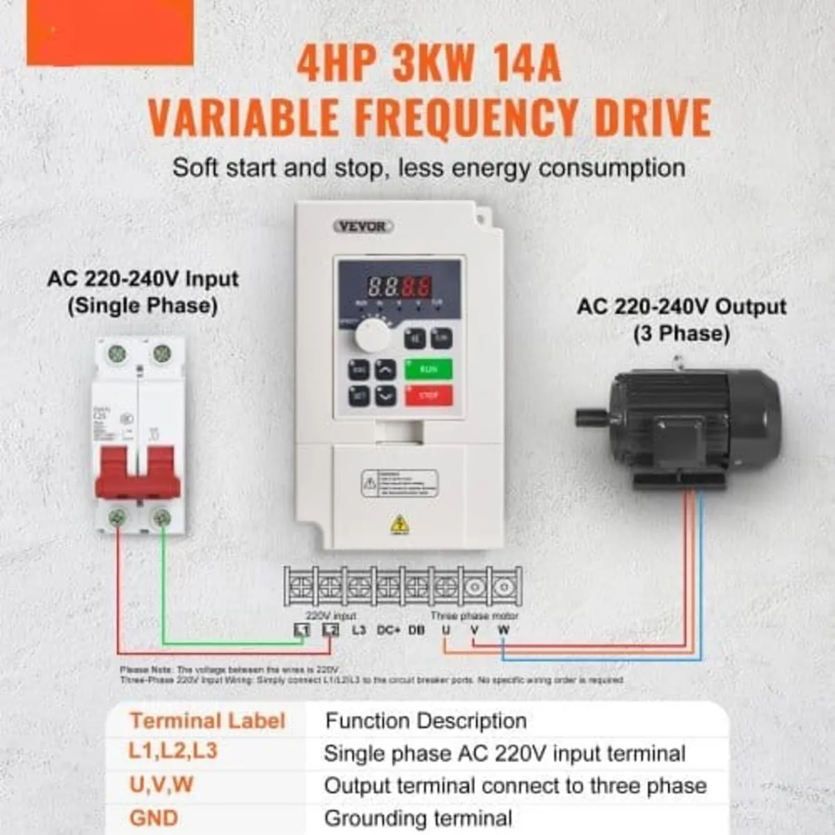 VFD 4HP, 3KW, 14A, 1 or 3 Phase AC 220V Input to 3 - Image 3