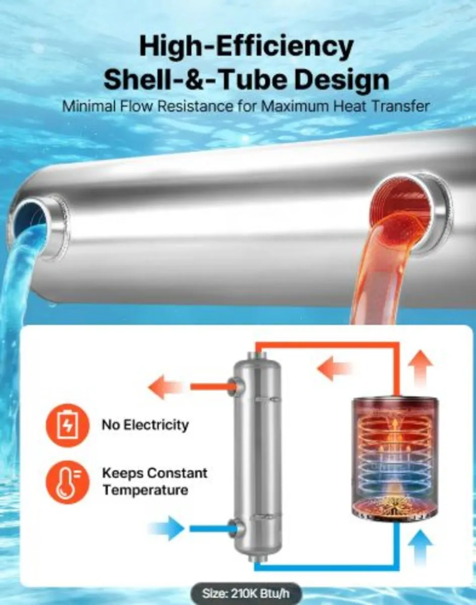 Pool Heat Exchanger,210K BTU Swimming Pool Heater - Image 3