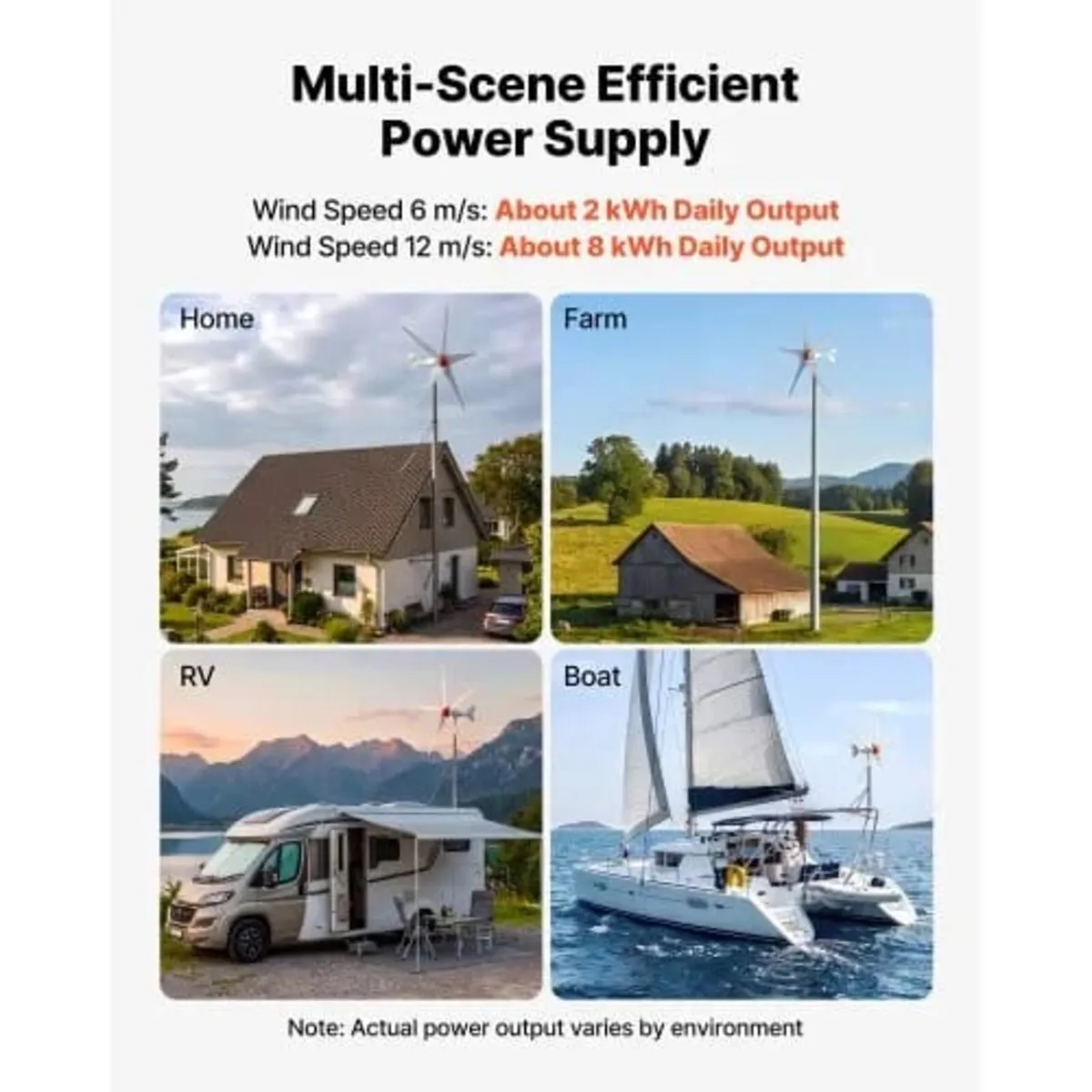 800W 12V Wind Turbine Generator, 5-Blade Wind Turb - Image 2