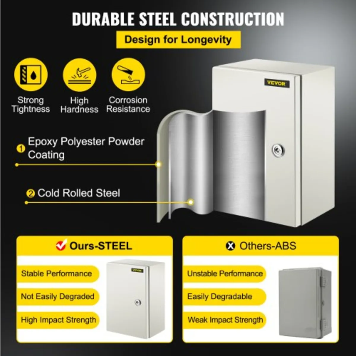 NEMA Steel Enclosure ,30x20x15 cm NEMA 4X Steel El - Image 2