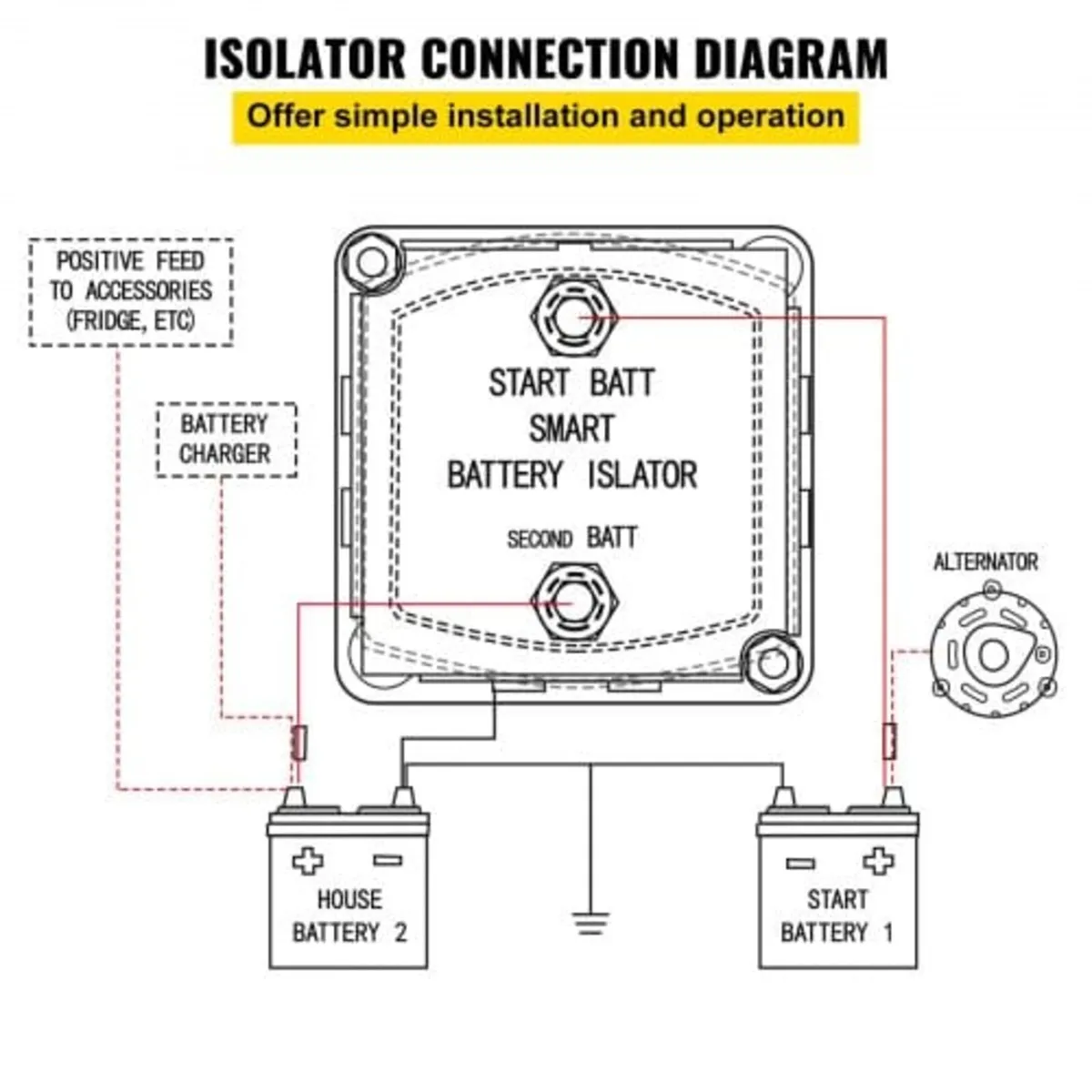 Split Charge Relay Kit, 2mtr 12V, Automatic Dual B - Image 4