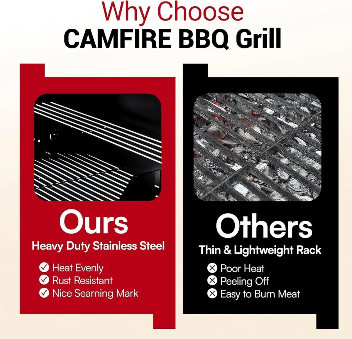 Gas Grill Cast Iron 5 Burner Outdoor Barbecue - Image 3
