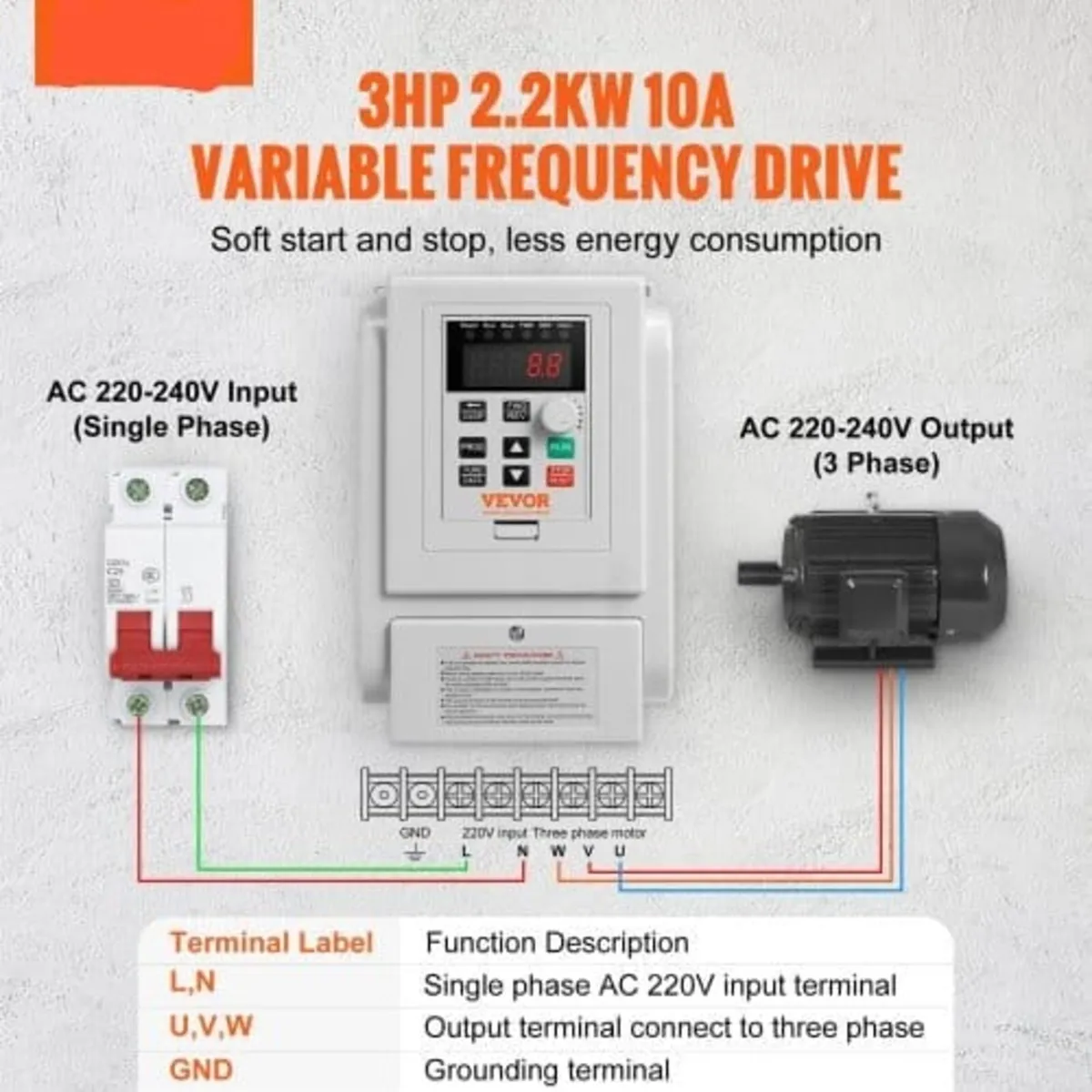 VFD 2.2KW 10A 3HP Variable Frequency Drive for 3-P - Image 3