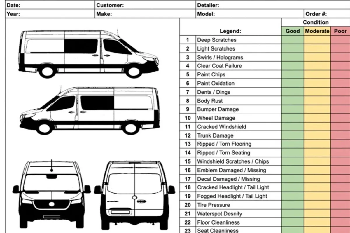 Motorhome and Campervan Advice and Sourcing - Image 4