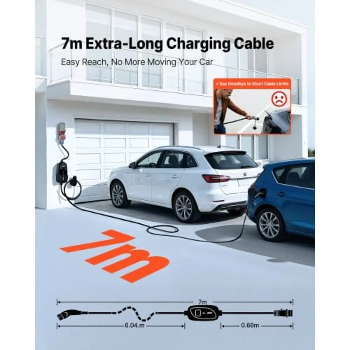 Mobile Wallbox, 22 kW 32A, Type 2 Portable EV Char - Image 4