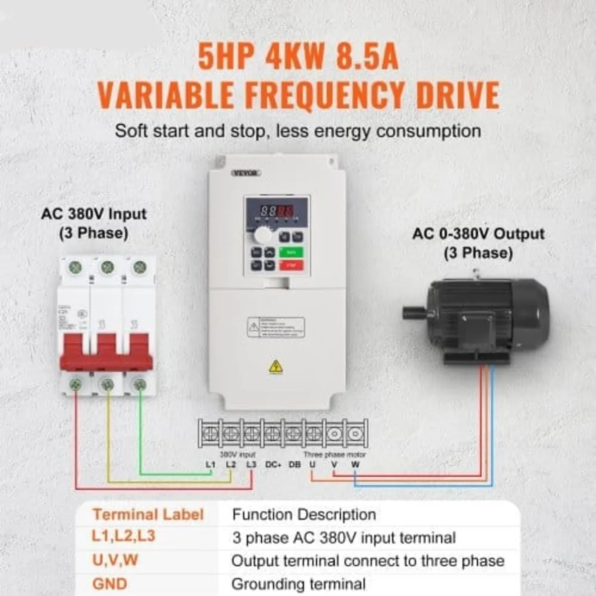 VFD 5HP, 4KW, 8.5A, 3 Phase AC 380V Input to 3 Pha - Image 3