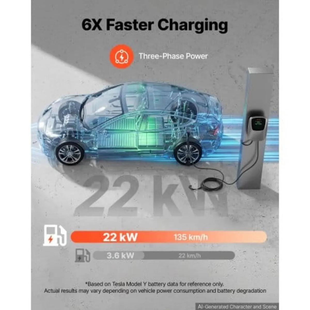 Electric Vehicle Charging Station 22kW Three-Phase - Image 4
