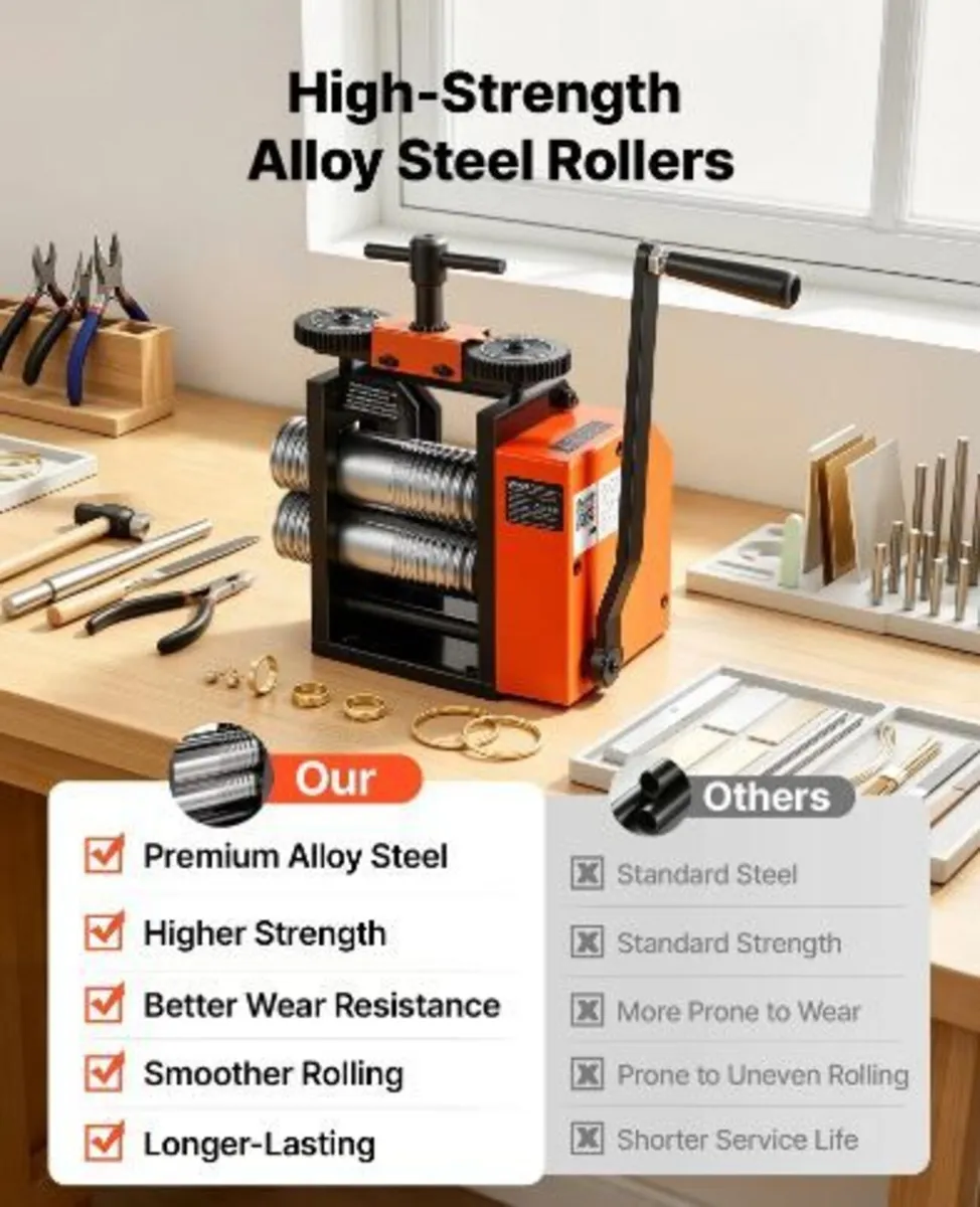 Rolling Mill 3-in-1 Round Flat Square - Image 2