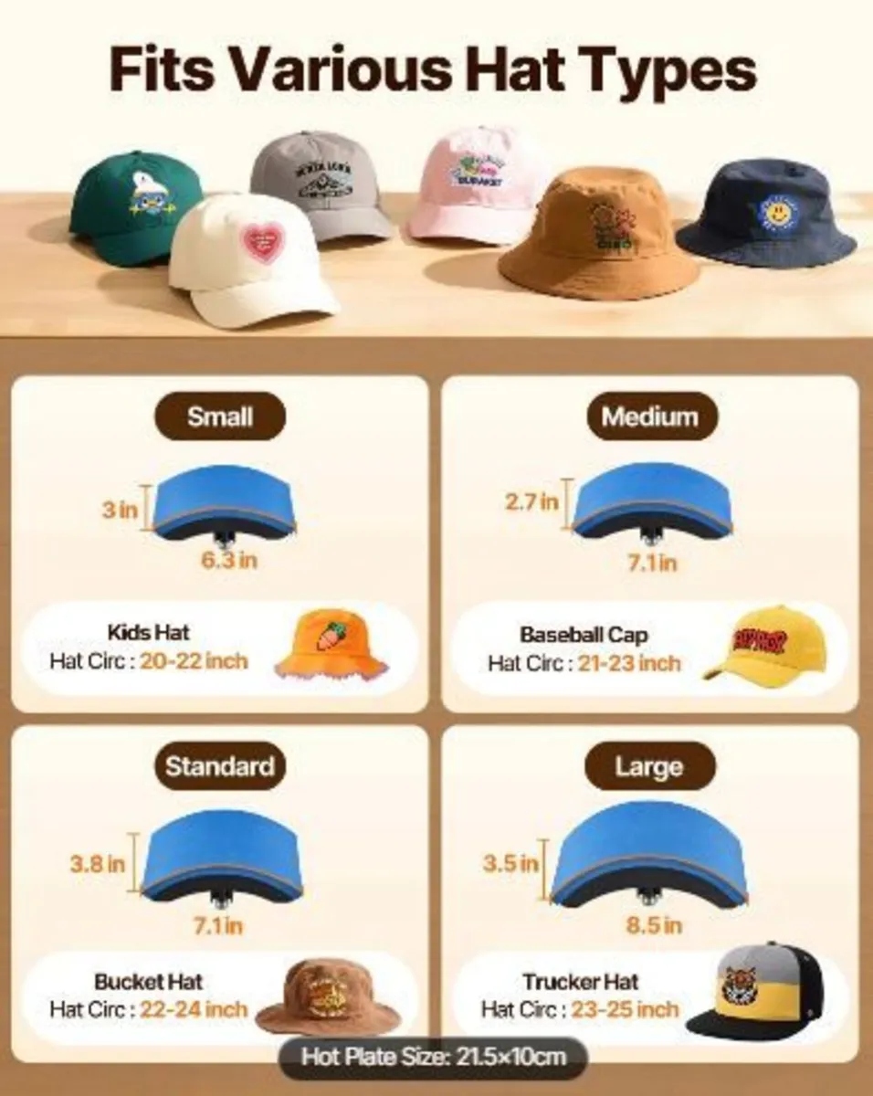 Hat Heat Press, 4-in-1 Cap Heat Press Machine - Image 2