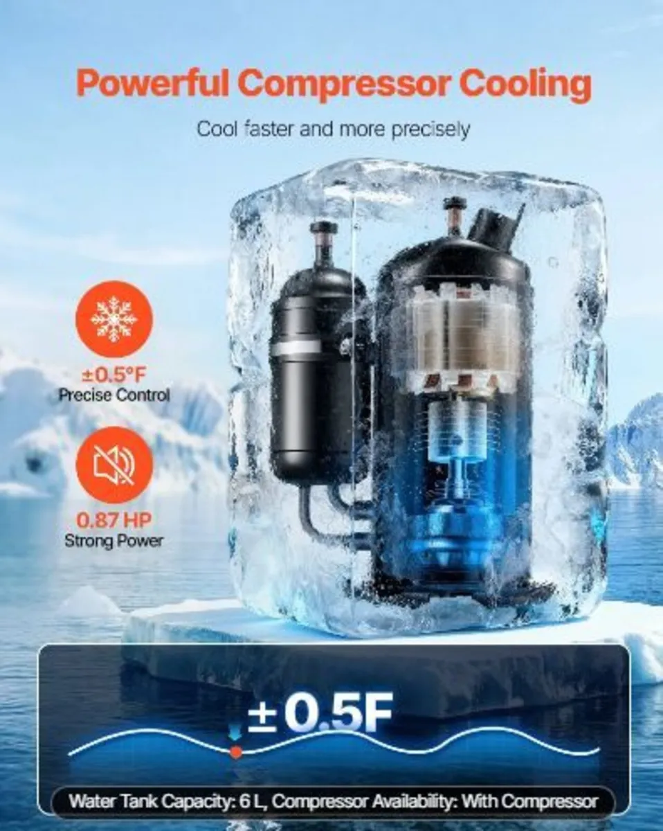 Industrial Water Chiller, 1600W - Image 2