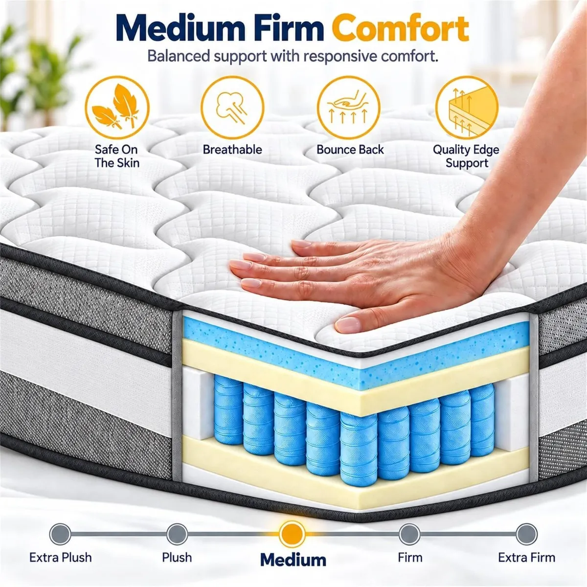 Mattress Hybrid Mattresses in a Box with Memory - Image 3