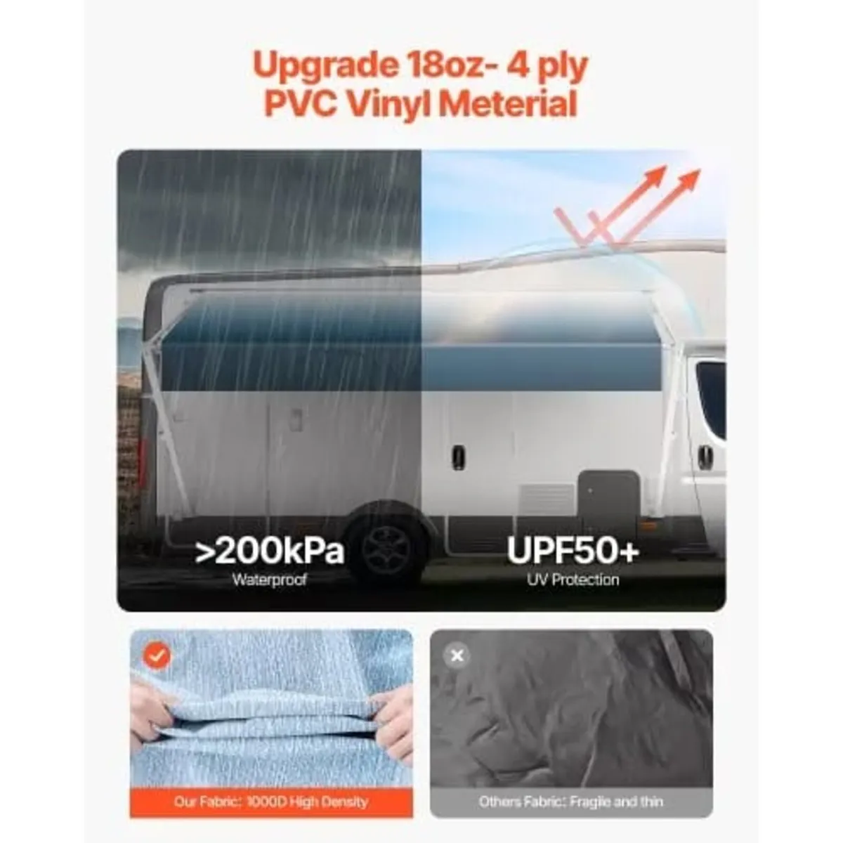 Manual RV Awning Complete Kit, 15' Retractable Awn - Image 4