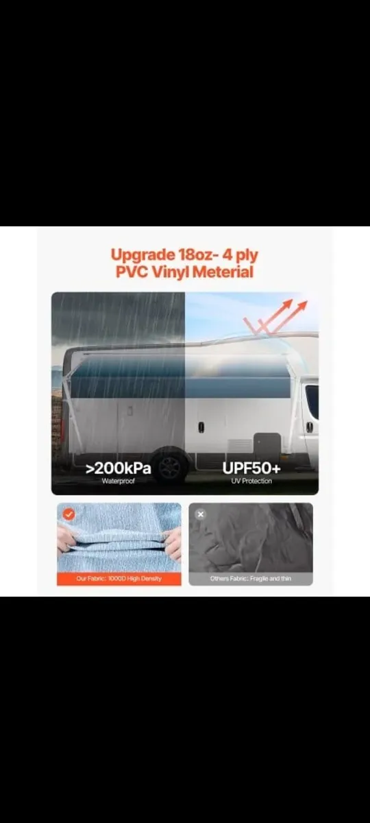 Manual RV Awning Complete Kit, 18' Retractable Awn - Image 3