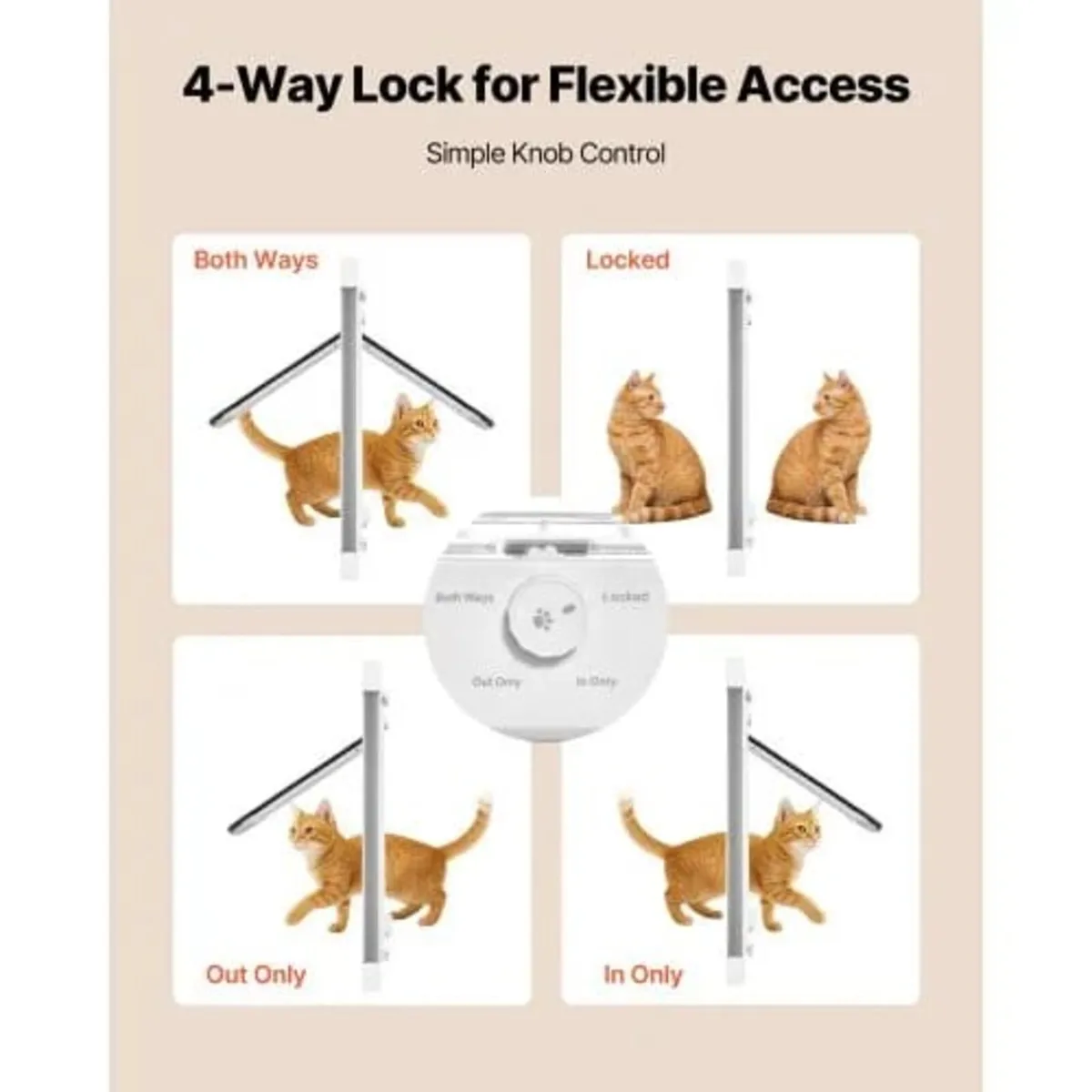 Cat Door for Window, Adjustable to Fit Window Widt - Image 2