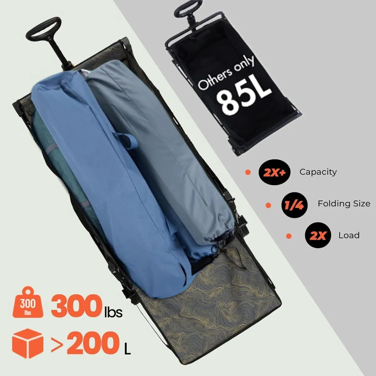 300L Large Capacity Folding Festival Wagon - Image 4