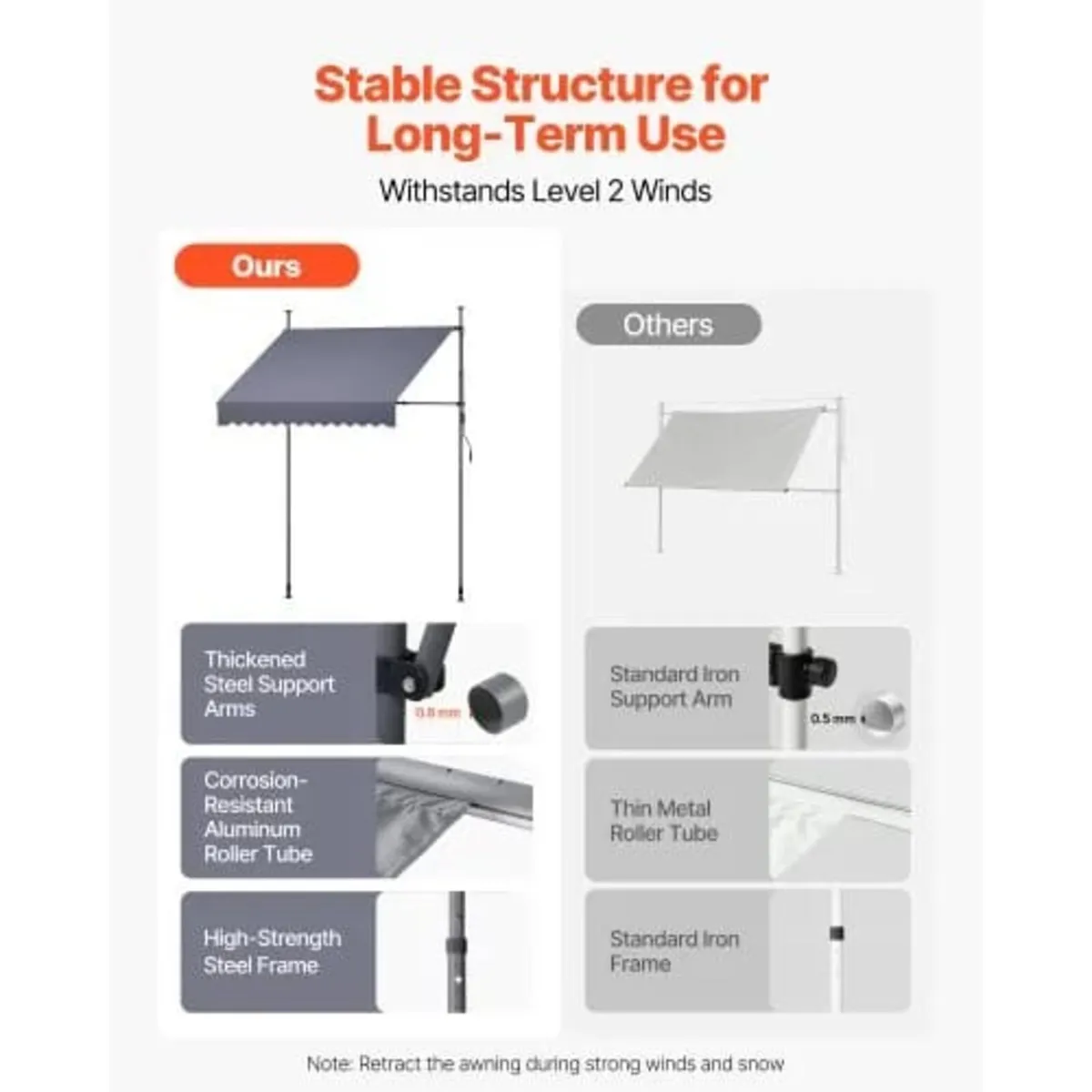 Manual Retractable Awning, 150 cm Outdoor Retracta - Image 2