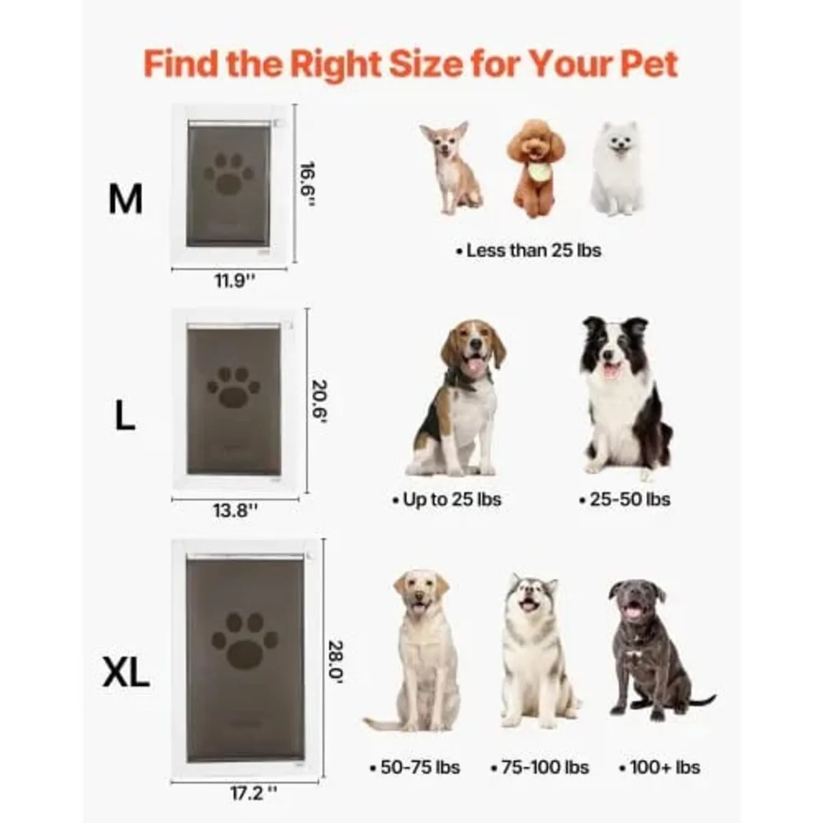 Pet Door, Medium, with Three Magnetic Flaps and Me - Image 3