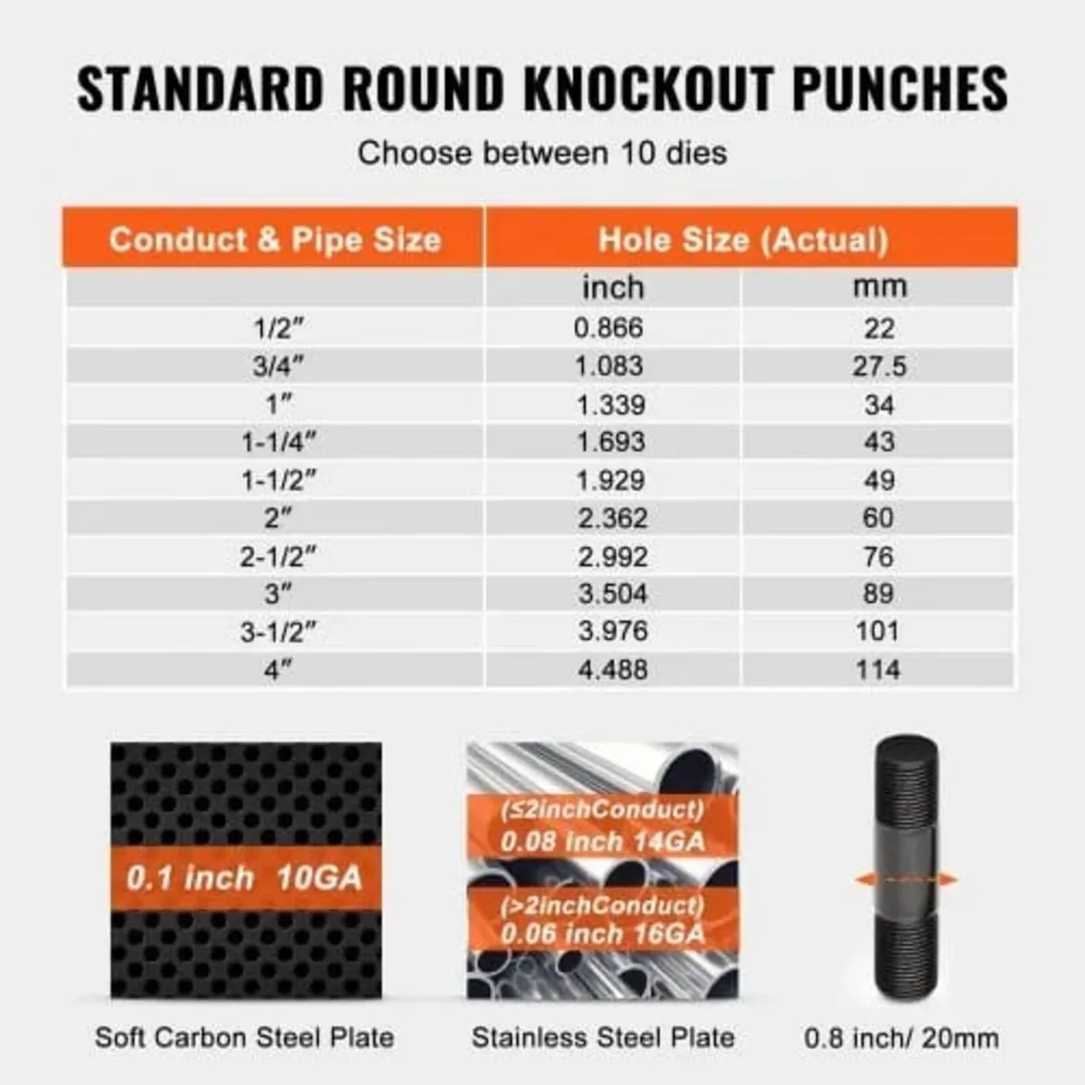 15 Ton Hydraulic Knockout Punch Driver Kit Hole To - Image 4