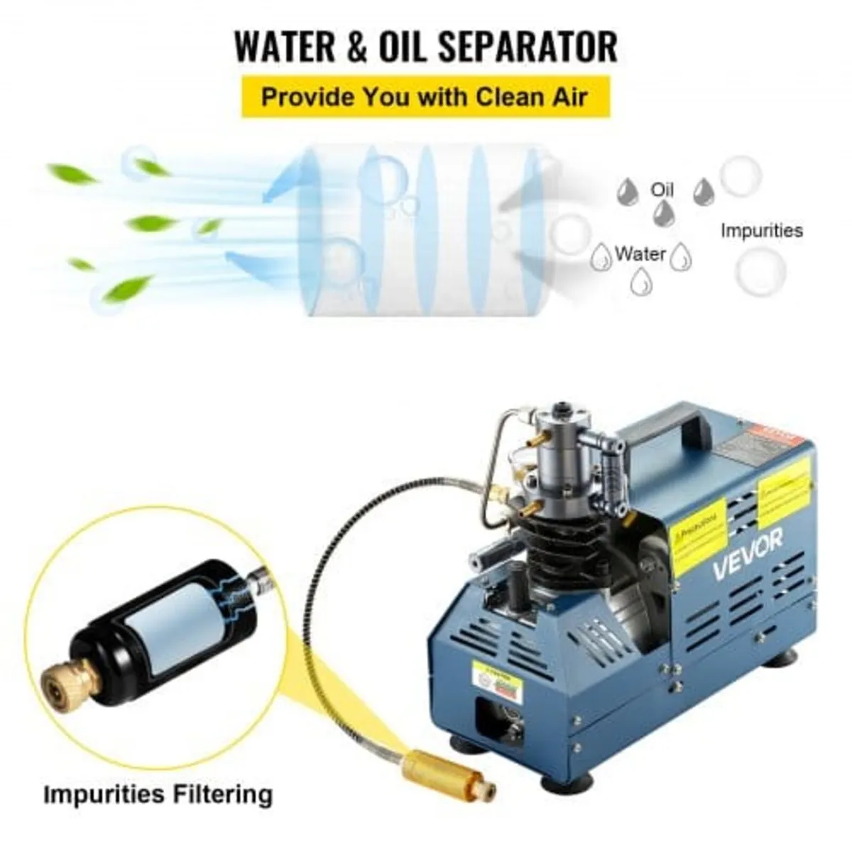 High Pressure Compressor, 4500PSI/30MPA High Press - Image 3