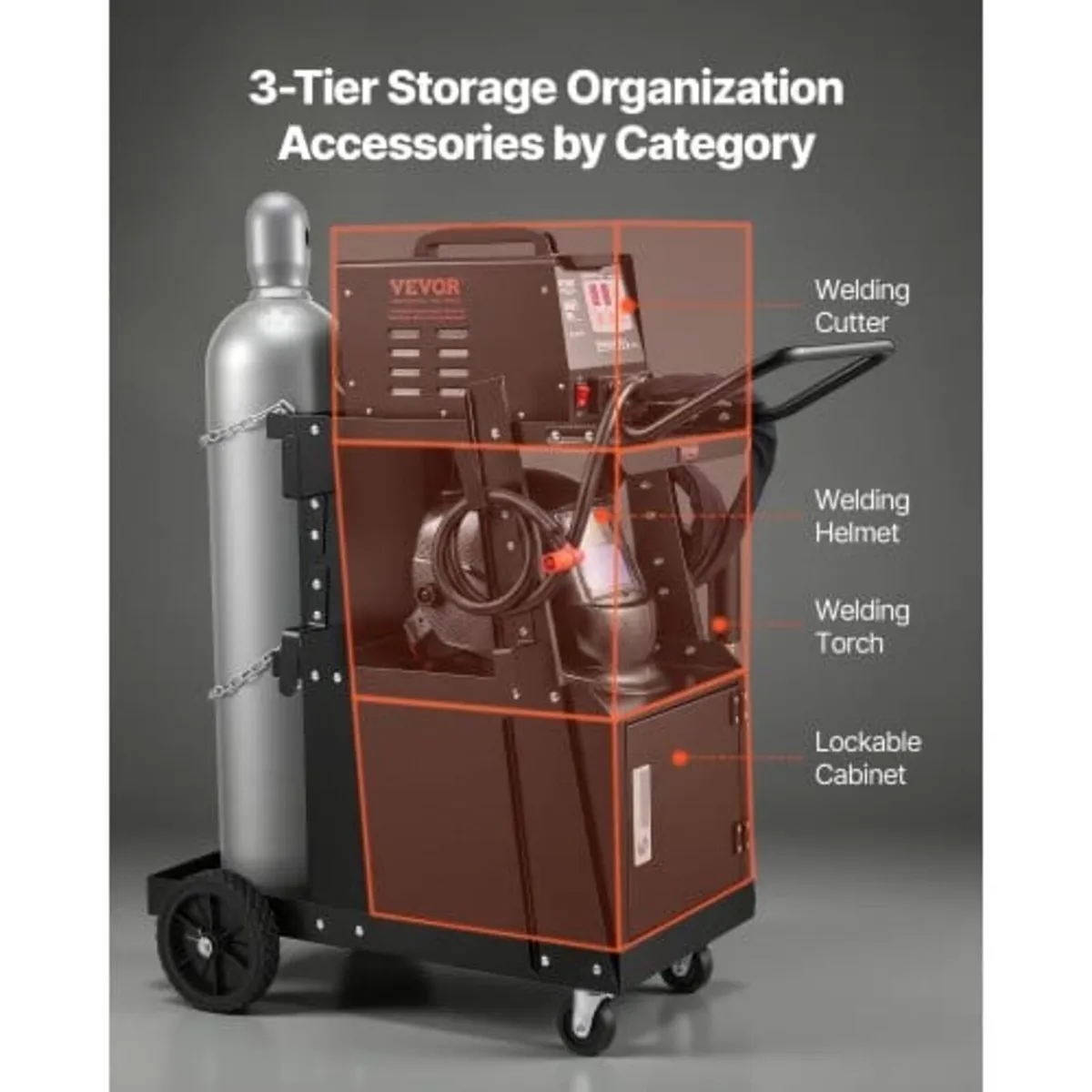Welding Cart, 2-Tier Heavy Duty Welder Cart with A - Image 2