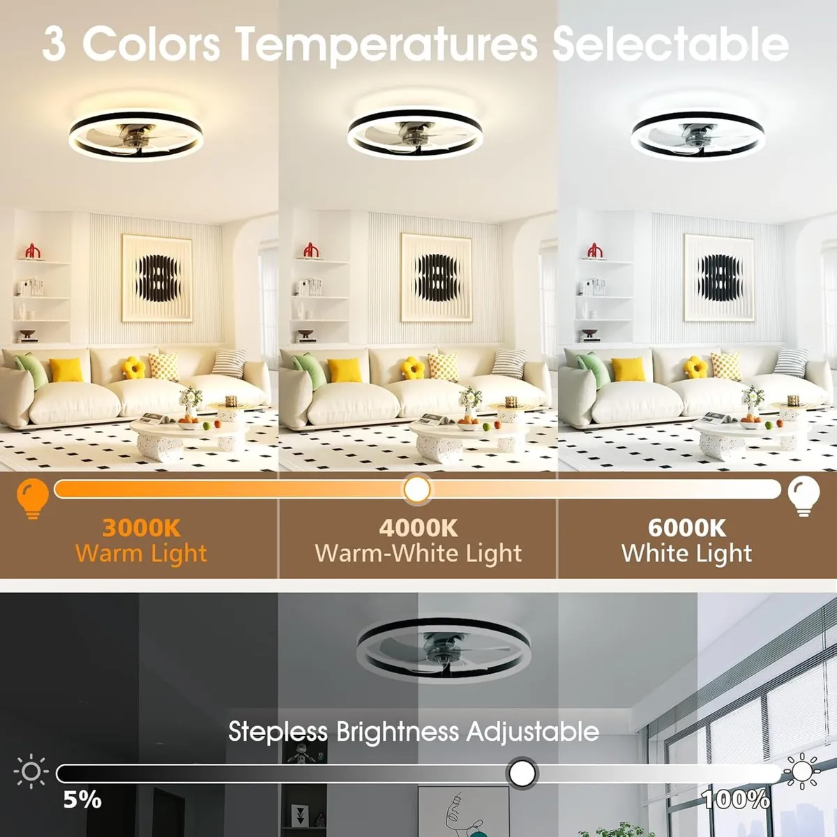 Ceiling Fans with Lights and Remote 6 Speeds - Image 2