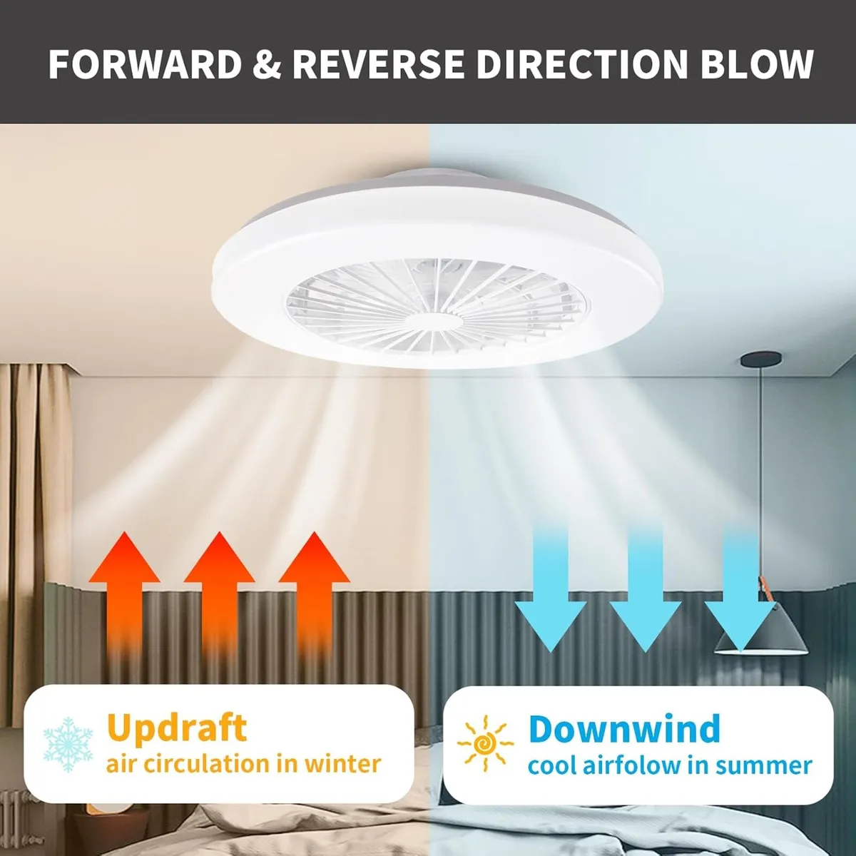 Modern LED Ceiling Light with Fan Lamp - Image 3