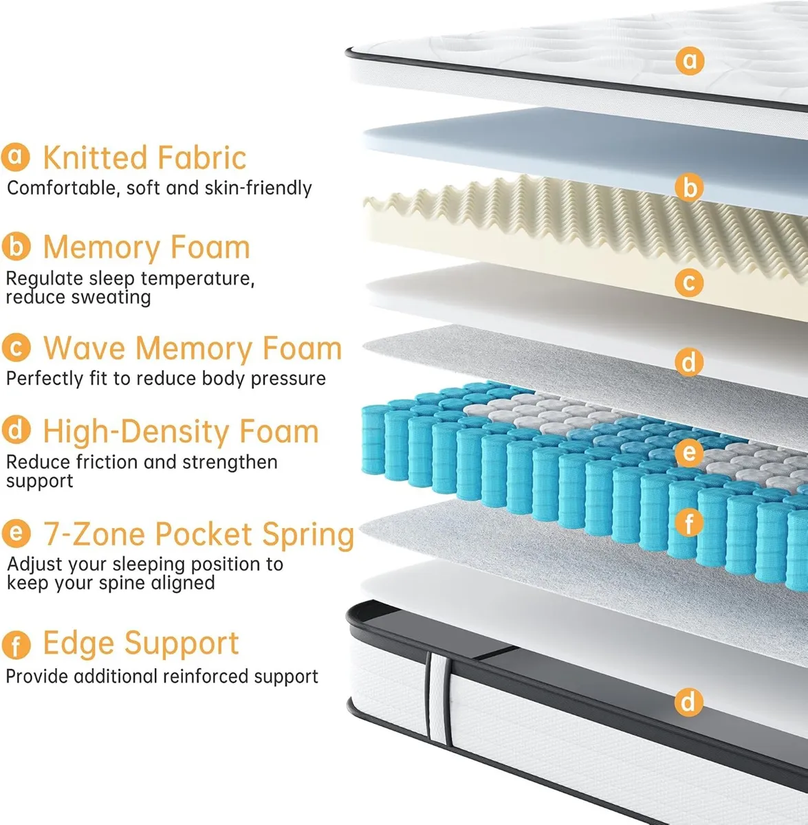 Mattress Memory Foam Spring Hybrid - Image 3