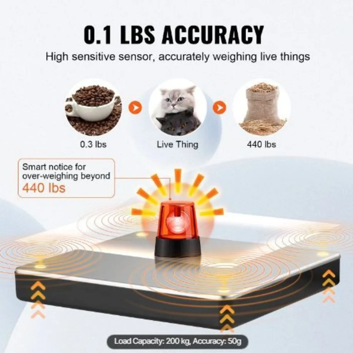 Shipping Scale Digital Postal Scale - Image 4