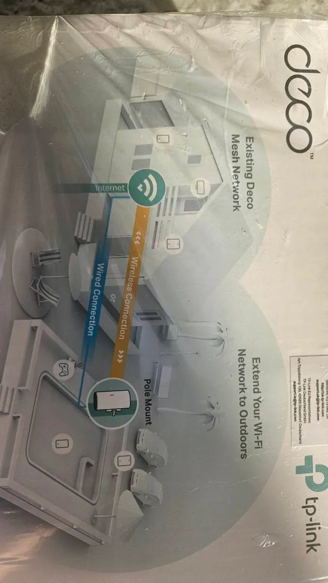 Deco AX3000 Outdoor/Indoor Mesh WiFI - Image 2