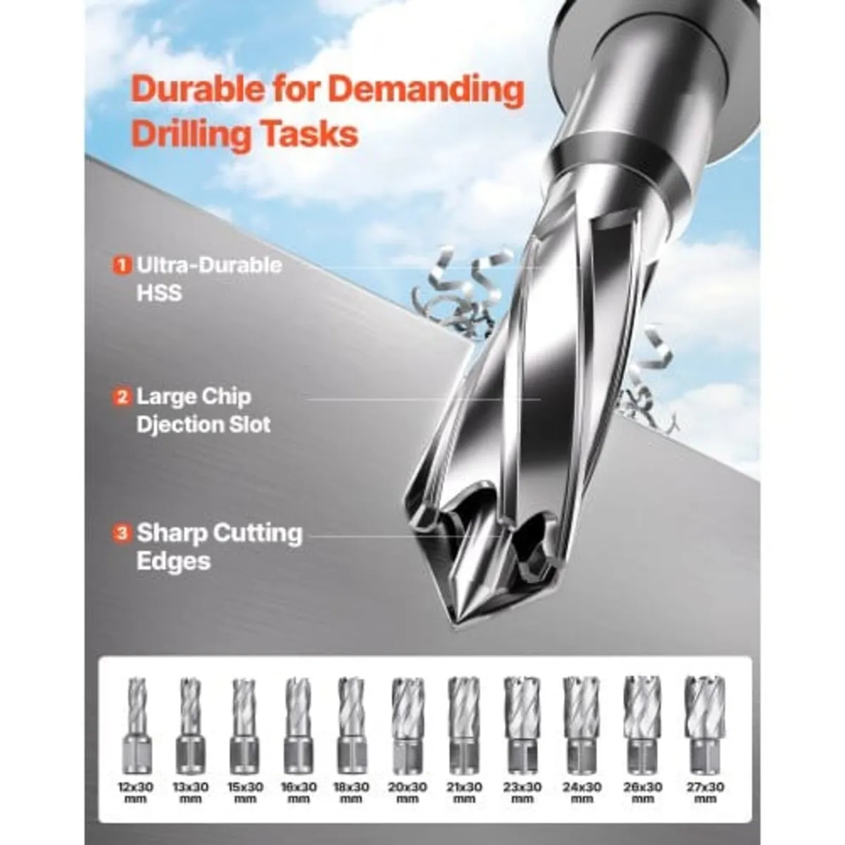 Magnetic Drill, 1450W Motor 1.6 in Boring Diameter - Image 2