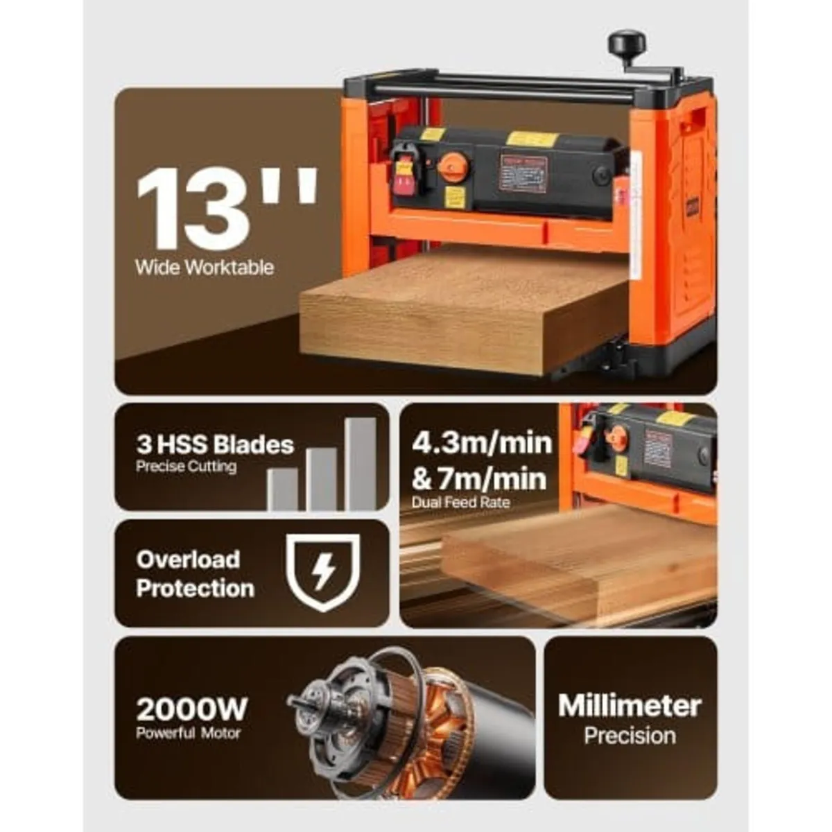 Thickness Planer, Two Speed, 330 mm Width Worktabl - Image 4