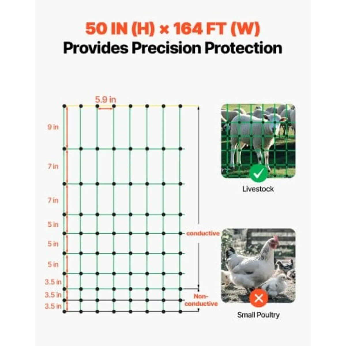 Electric Fence Netting, 1.27 m x 50 m, Livestock N - Image 2