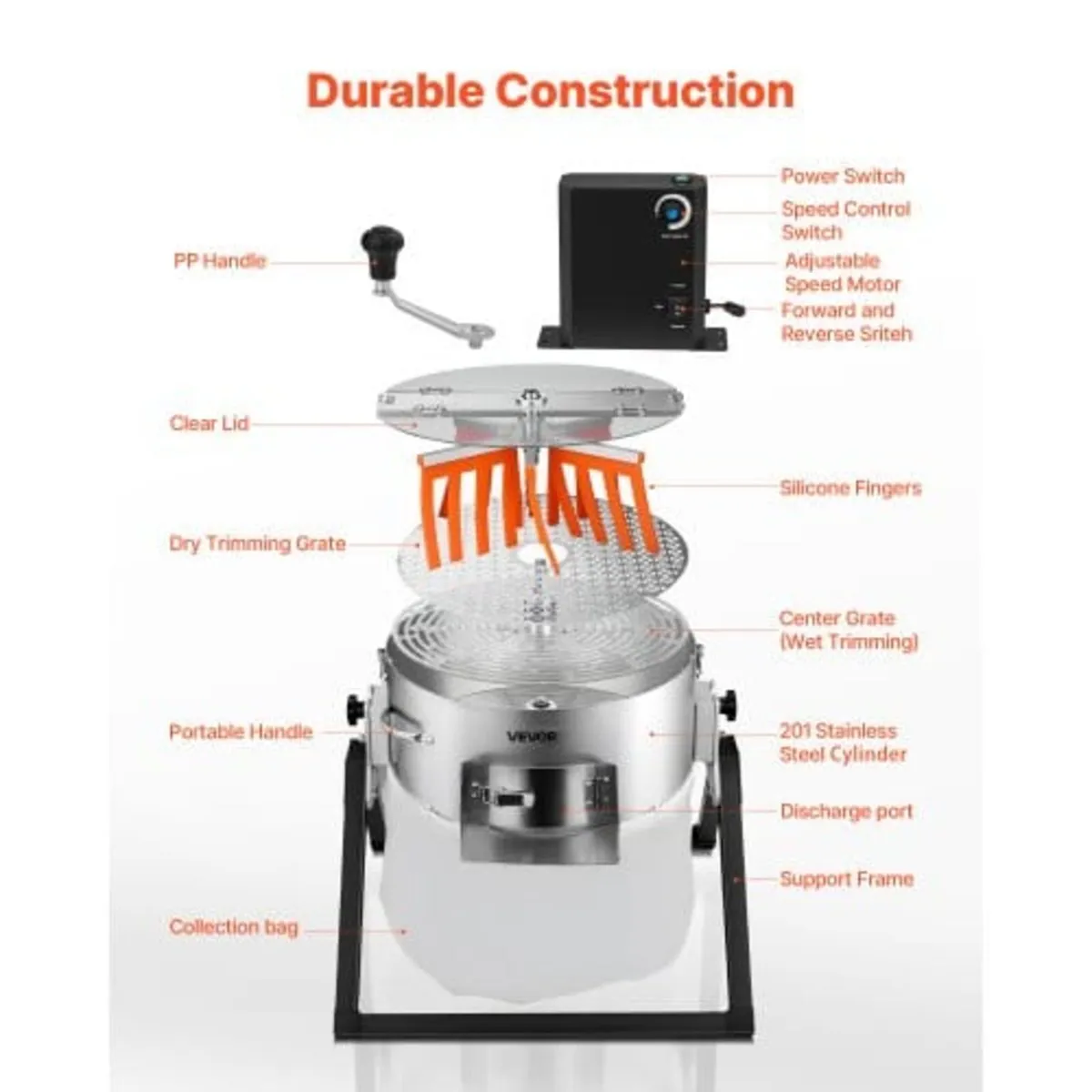 Electric Bud Leaf Trimmer, 2-in-1 Manual & Electri - Image 4