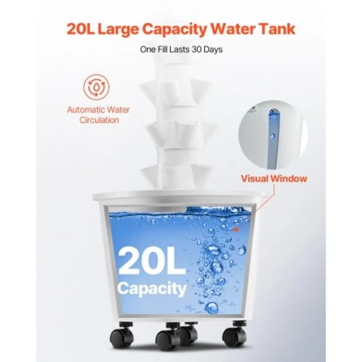 Hydroponic Growing System, 50 Pods Vertical 10 Tie - Image 4