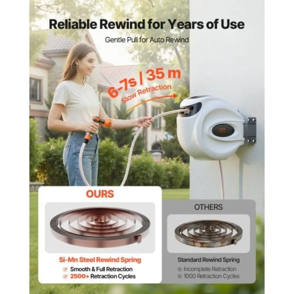 Retractable Garden Hose Reel, 1/2" x 131.23 ft Wal - Image 2