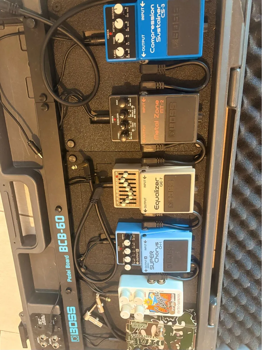 Guitar pedal board - Image 3