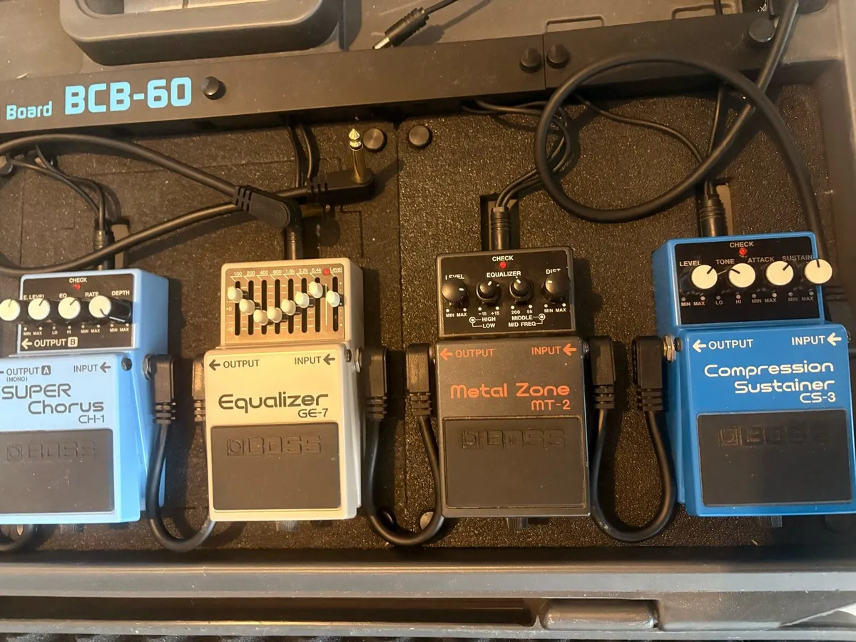 Guitar pedal board - Image 4