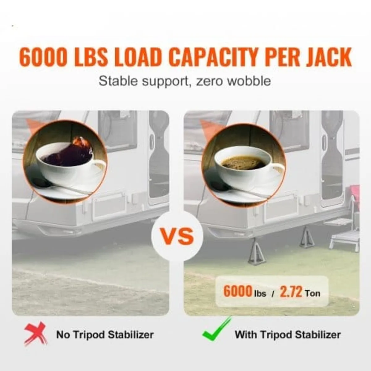 RV Stabilizer Jacks, 4 Pack Aluminum RV Leveling J - Image 2
