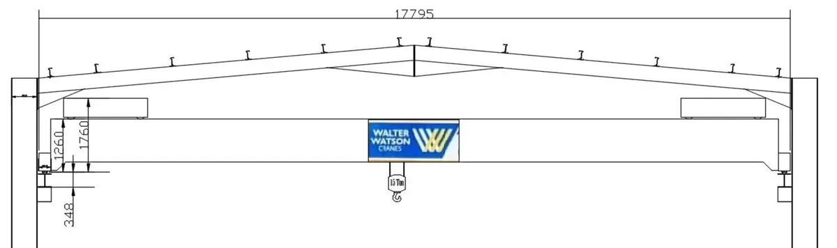 Walter Watson/Demag Twin Beam Travelling Crane - Image 3